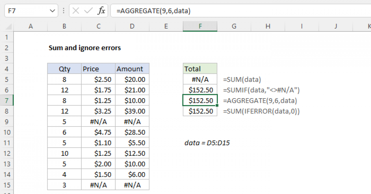 Excel Sum Ignore Text Cells